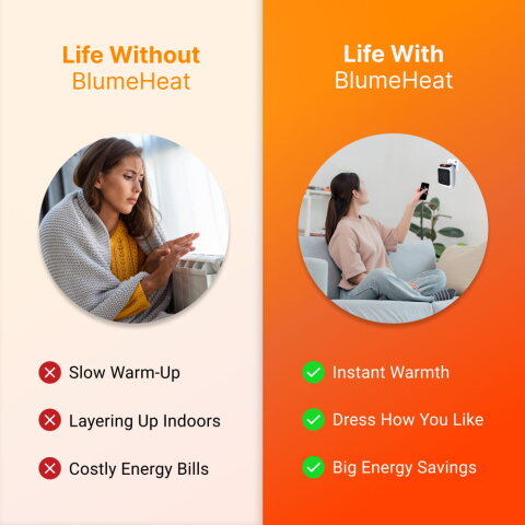 BlumeHeat image